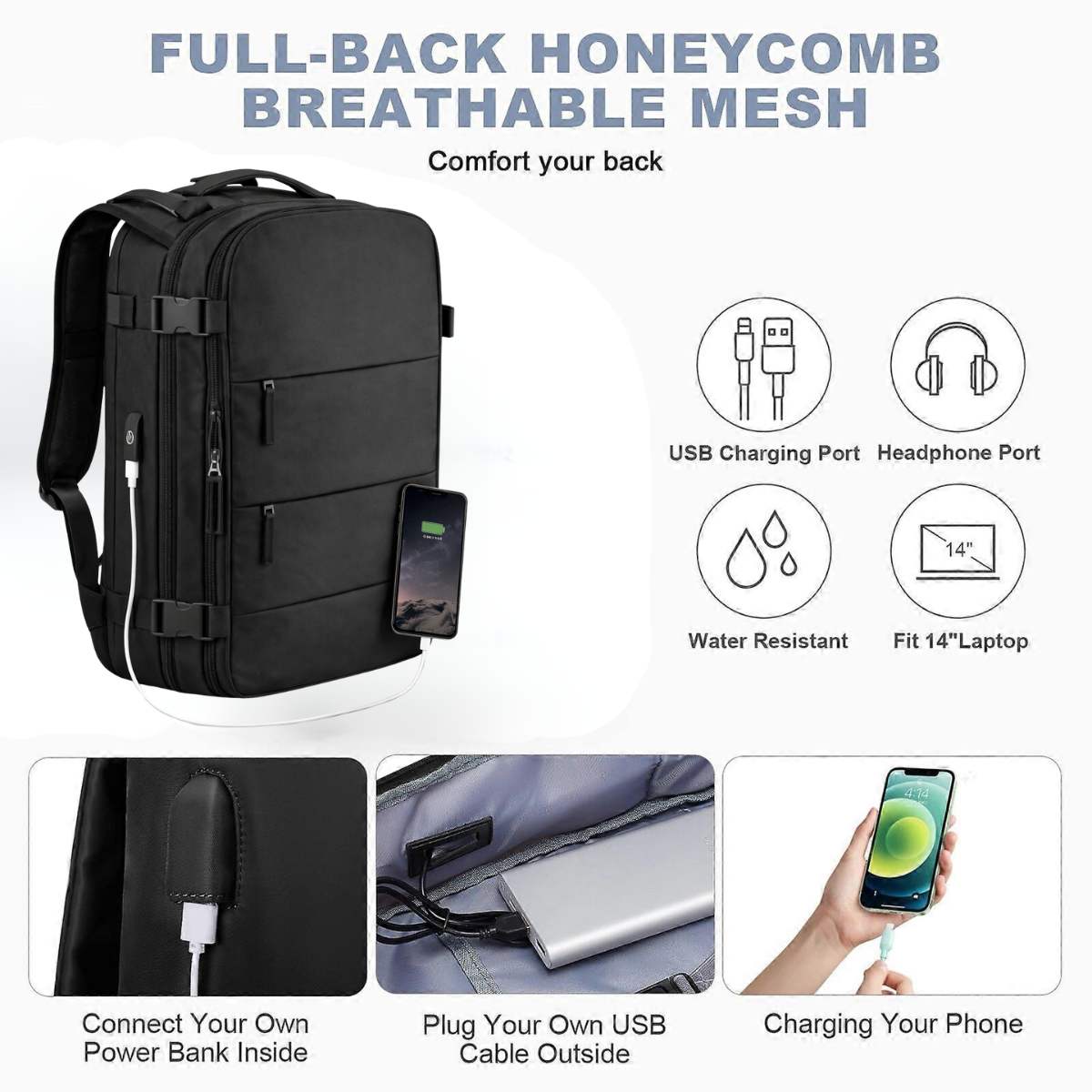 Detale Travel Bag® — port USB i kieszeń antykradzieżowa