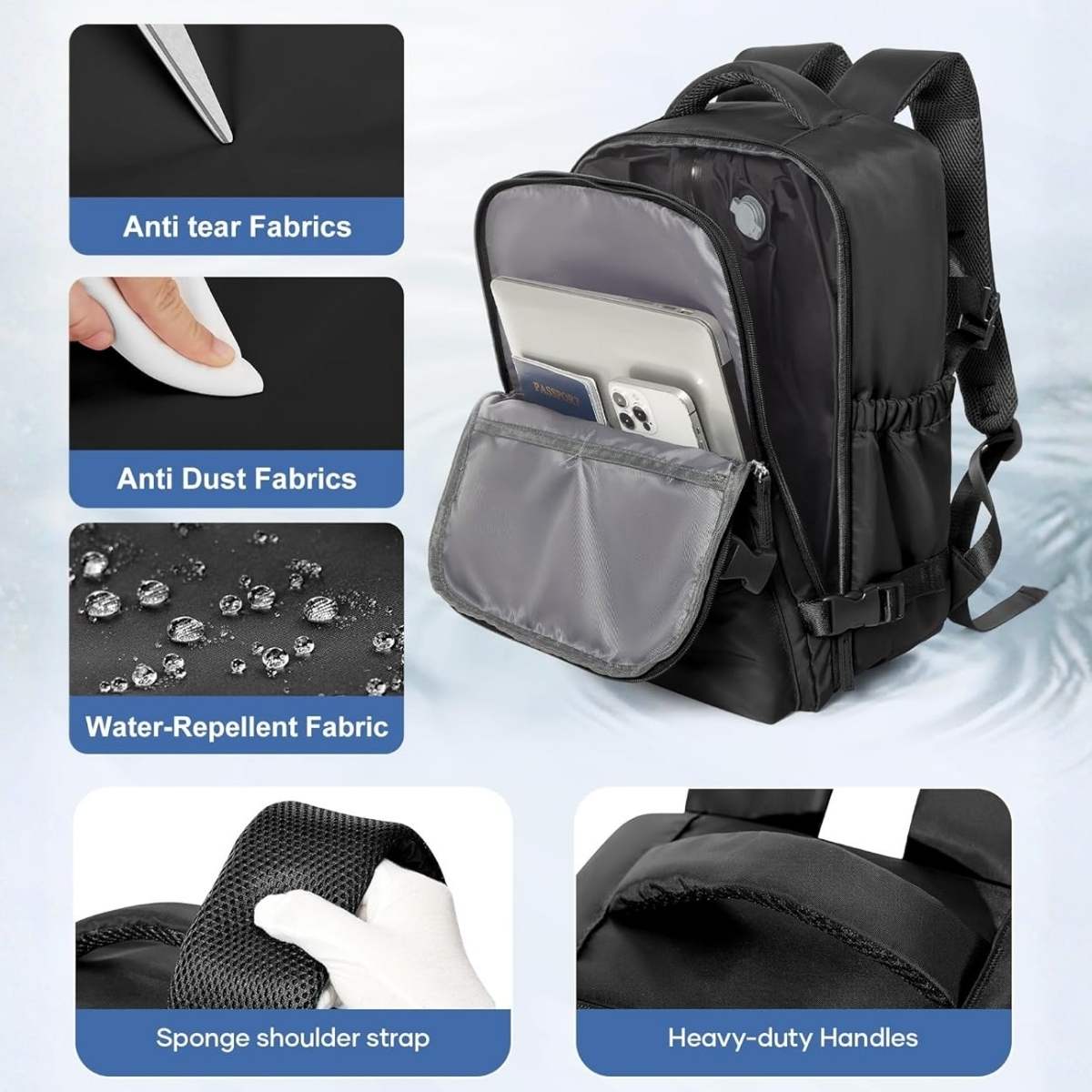 Pakowanie plecaka Travel Bag®