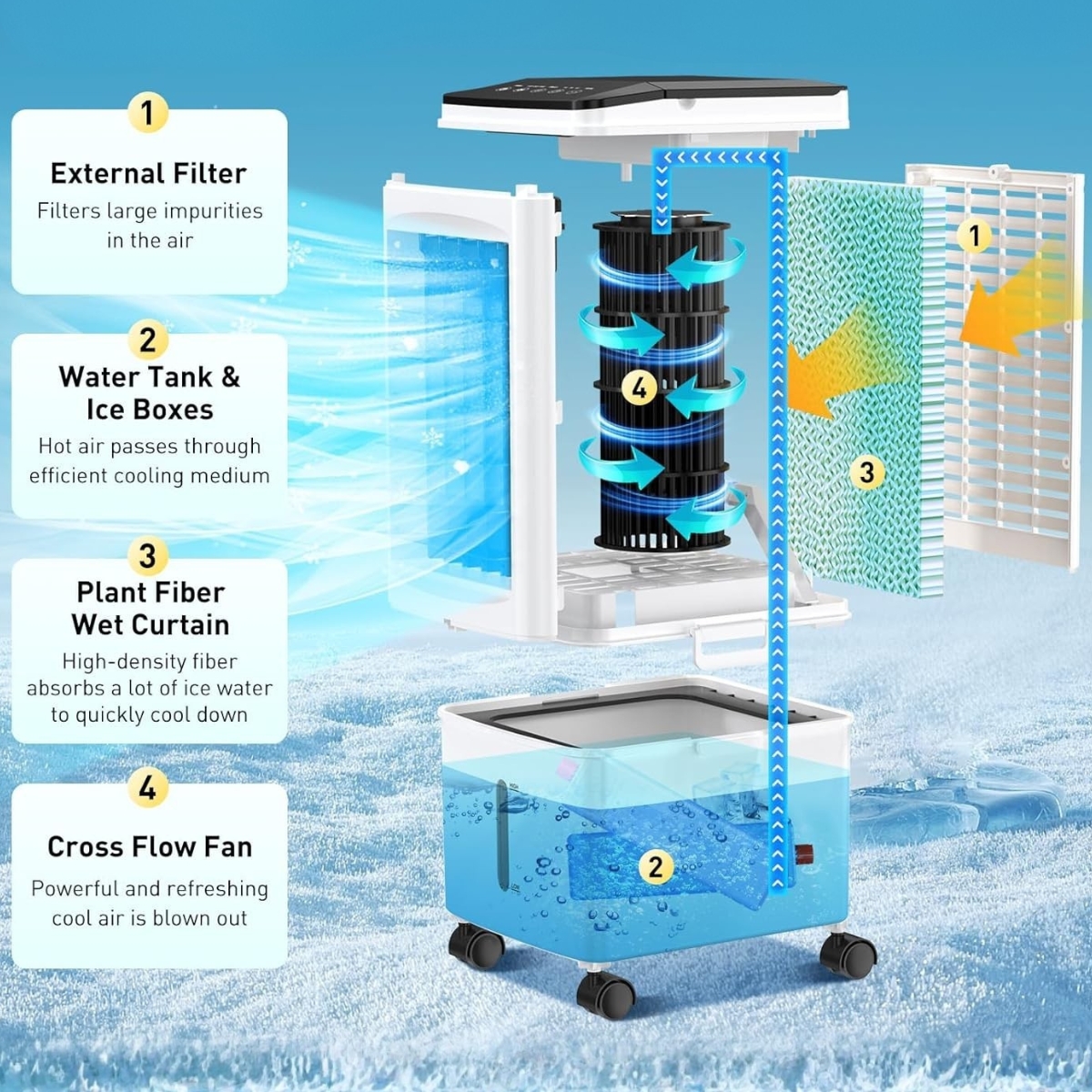 CoolAir Pro