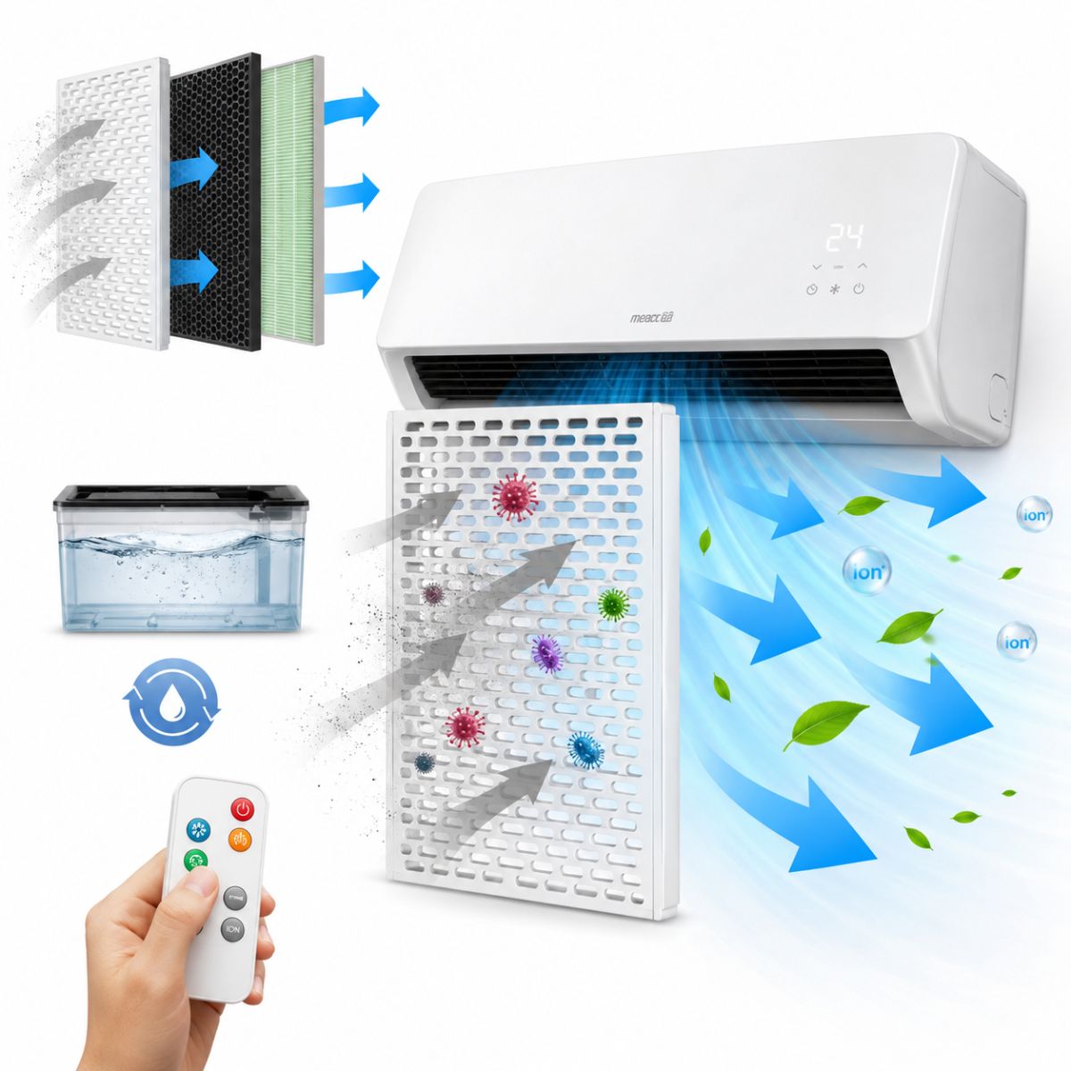 img-5-card-wall-cooling-heating-pro-doppia-modalita